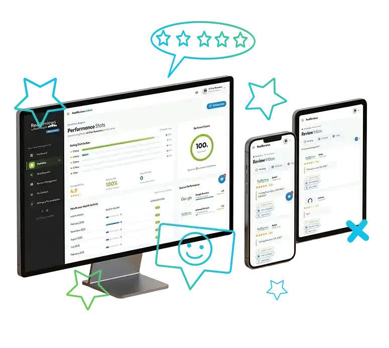 RealReviews platform in action